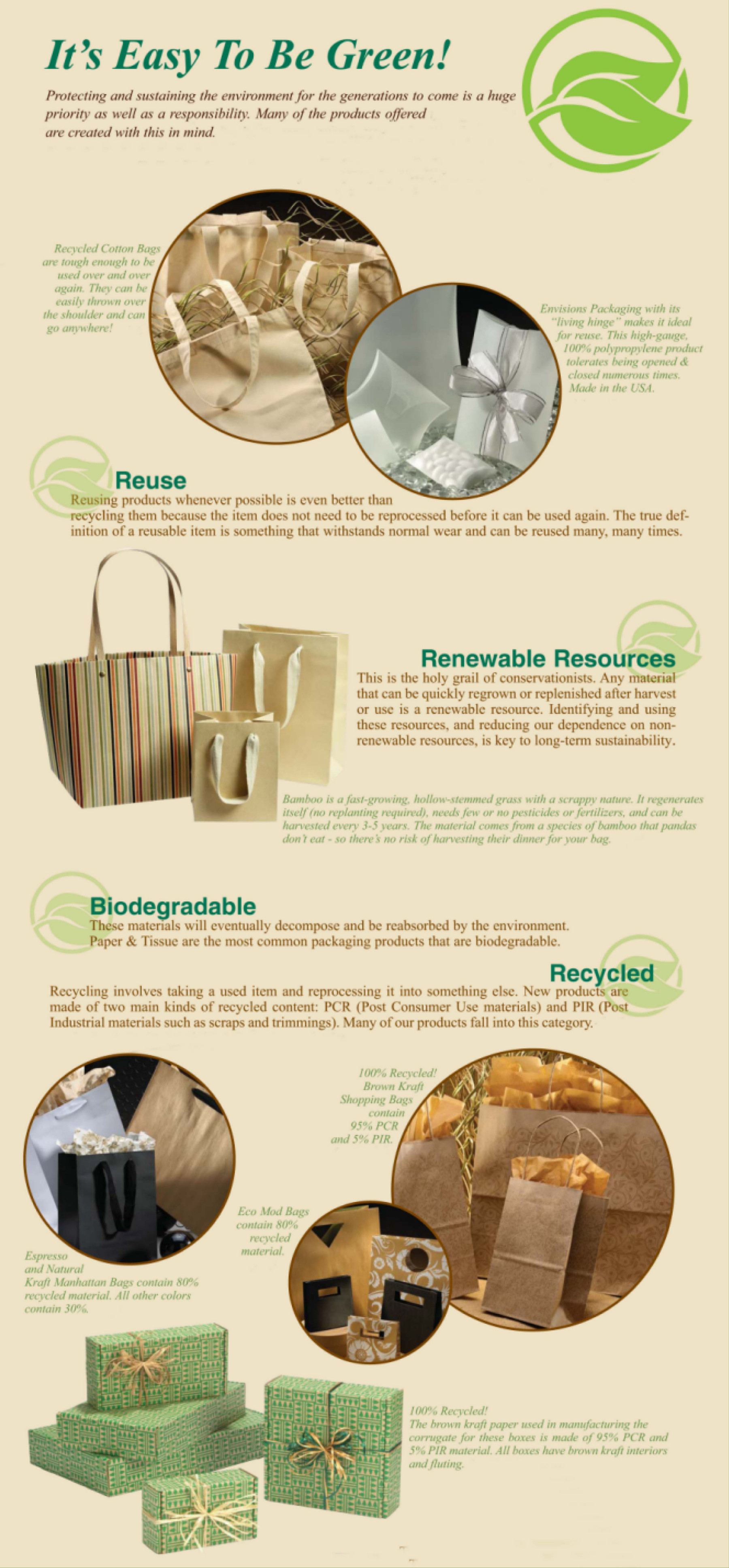 Eco Friendly Terms to Know